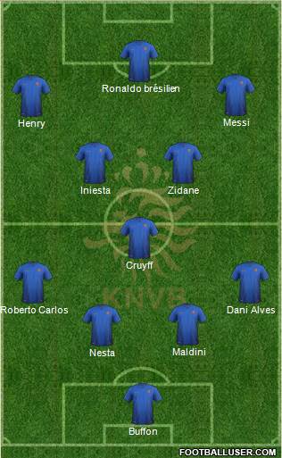 Holland Formation 2019