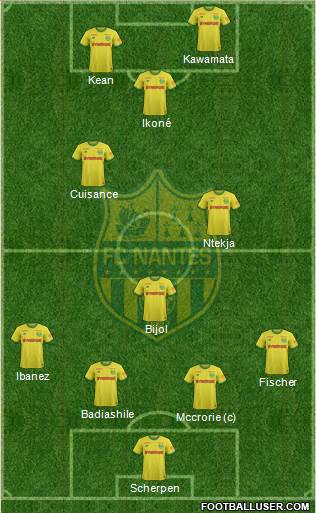 FC Nantes Formation 2019