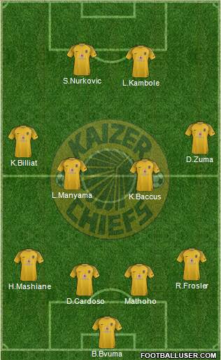 Kaizer Chiefs Formation 2019