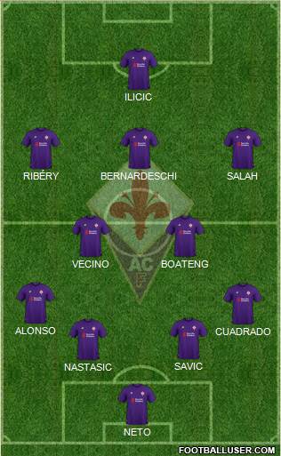 Fiorentina Formation 2019