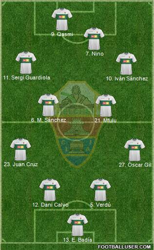 Elche C.F., S.A.D. Formation 2019