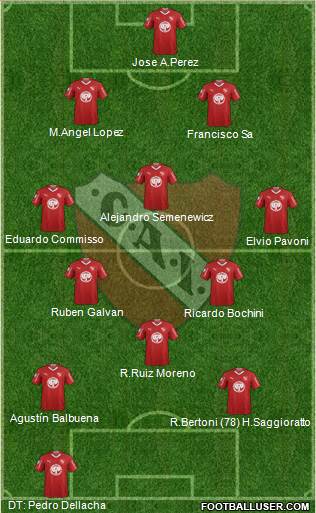 Independiente Formation 2019