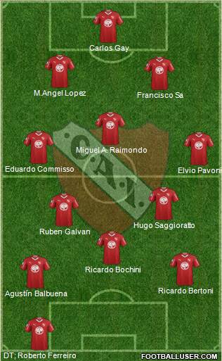 Independiente Formation 2019