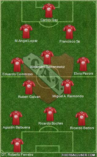 Independiente Formation 2019