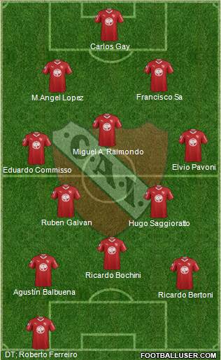 Independiente Formation 2019