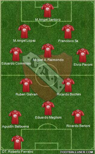 Independiente Formation 2019