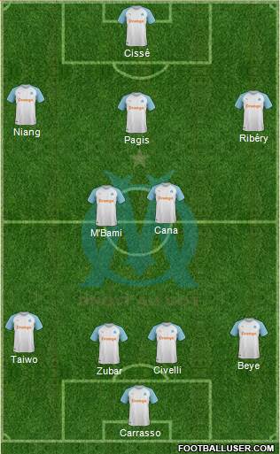 Olympique de Marseille Formation 2019