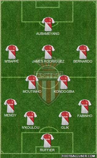 AS Monaco FC Formation 2019