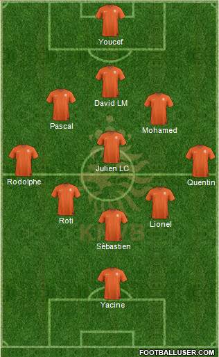 Holland Formation 2019