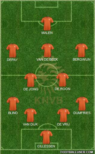 Holland Formation 2019