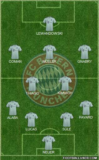 FC Bayern München Formation 2019