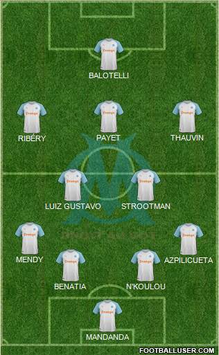 Olympique de Marseille Formation 2019