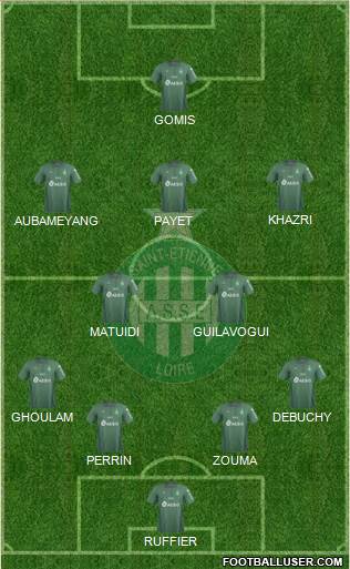 A.S. Saint-Etienne Formation 2019