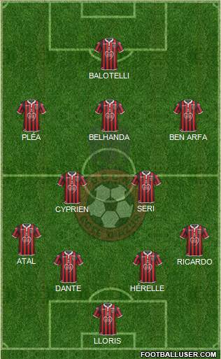 OGC Nice Côte d'Azur Formation 2019