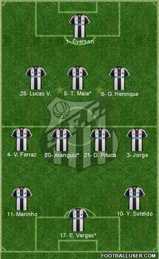 Santos FC Formation 2019