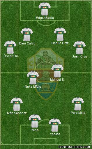 Elche C.F., S.A.D. Formation 2019