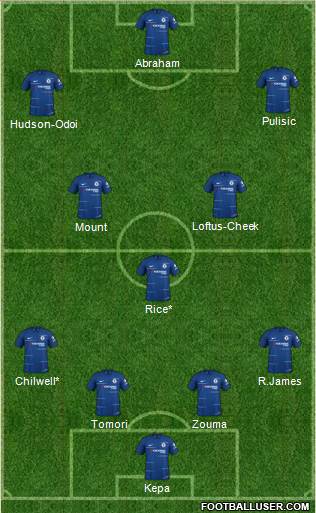 Chelsea Formation 2019