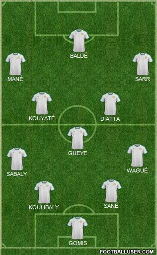 Senegal Formation 2019