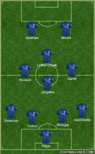 Chelsea Formation 2019