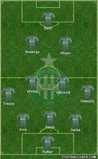 A.S. Saint-Etienne Formation 2019