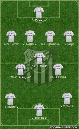 Santos FC Formation 2019