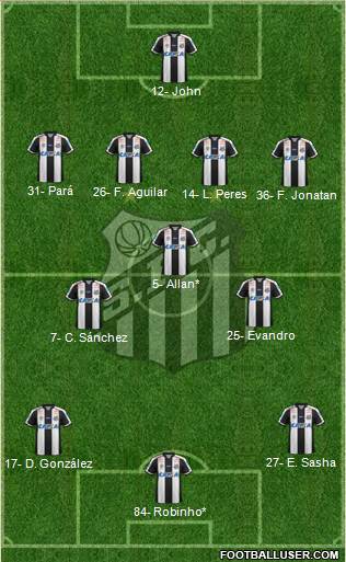 Santos FC Formation 2019