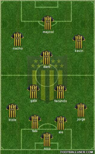 Club Atlético Peñarol Formation 2019