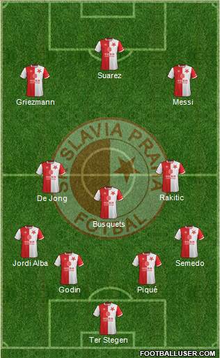 Slavia Prague Formation 2019