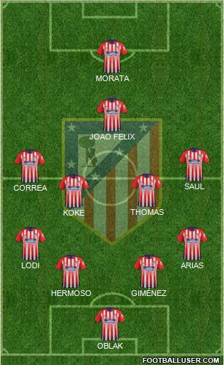 C. Atlético Madrid S.A.D. Formation 2019