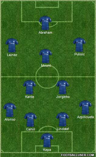 Chelsea Formation 2019