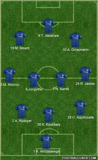 Chelsea Formation 2019