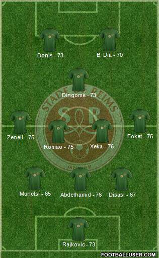 Stade de Reims Formation 2019