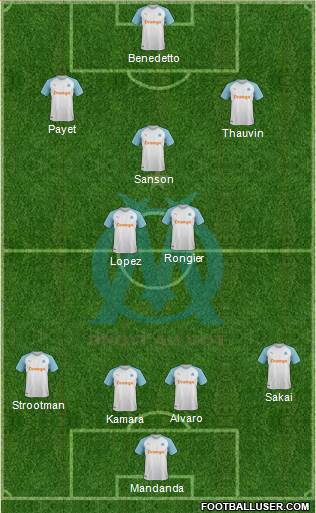 Olympique de Marseille Formation 2019