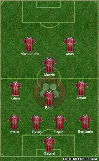 OGC Nice Côte d'Azur Formation 2019