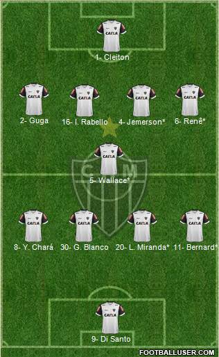 C Atlético Mineiro Formation 2019