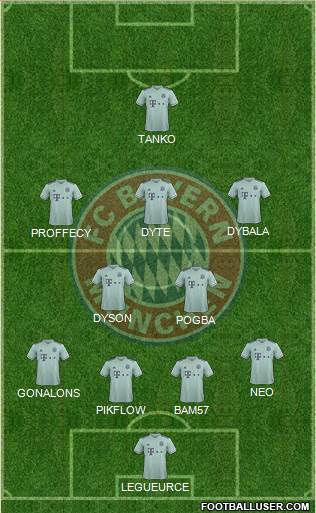 FC Bayern München Formation 2019