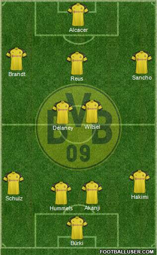 Borussia Dortmund Formation 2019