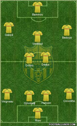 FC Nantes Formation 2019