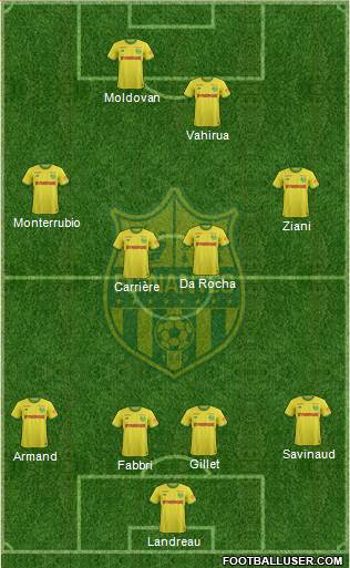 FC Nantes Formation 2019