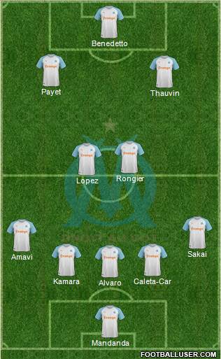 Olympique de Marseille Formation 2019