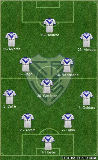 Vélez Sarsfield Formation 2019