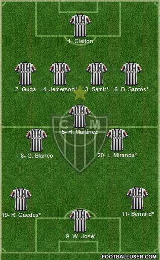 C Atlético Mineiro Formation 2019