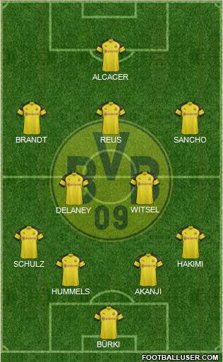 Borussia Dortmund Formation 2019