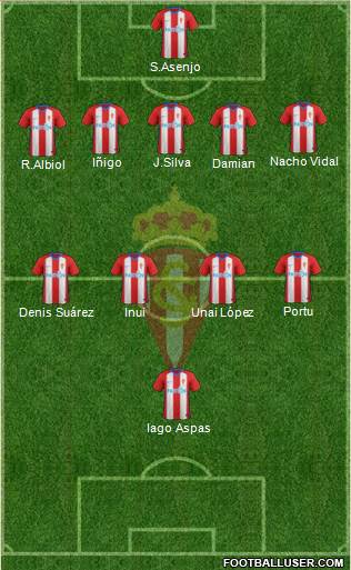 Real Sporting S.A.D. Formation 2019