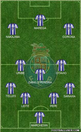 Futebol Clube do Porto - SAD Formation 2019