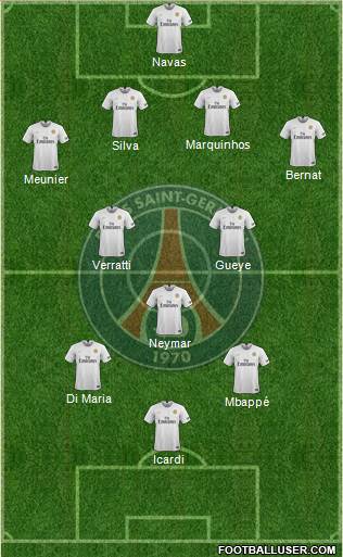 Paris Saint-Germain Formation 2019