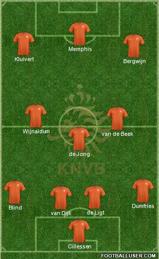 Holland Formation 2019