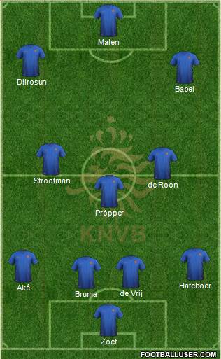 Holland Formation 2019