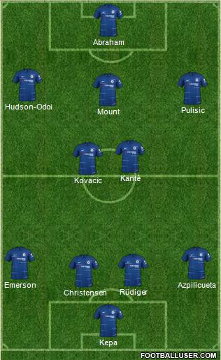 Chelsea Formation 2019