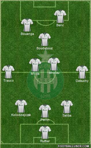 A.S. Saint-Etienne Formation 2019